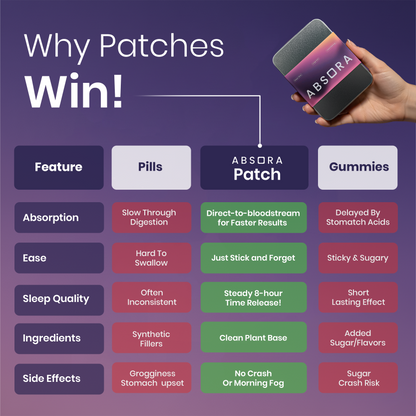 Natural Sleep Patches